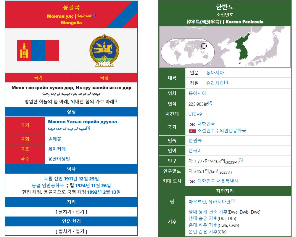 Corea.jpg
